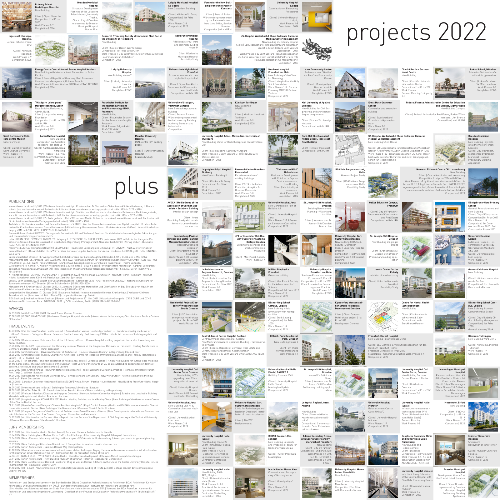 Vorschau Jahrbuch 2022 - Englisch Seite 90